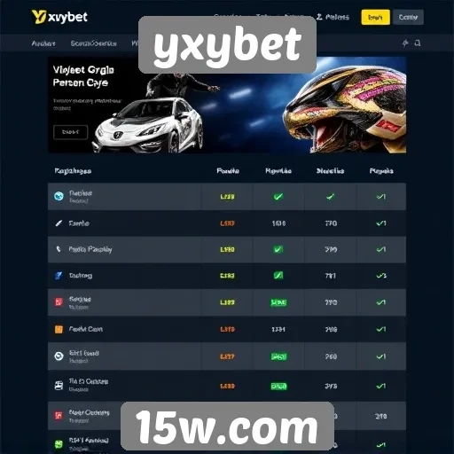 Comparativo entre yxybet e outras plataformas de apostas