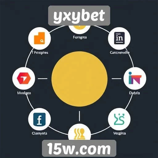 Principais recursos oferecidos pelo site yxybet